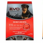 Dog food Innova EVO (Innova Evo)