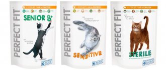Reviews of perfect fit cat food